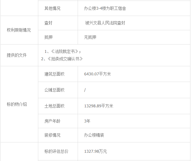 一軟包廠成立不到6年宣告破產(chǎn)， 743.7萬元拍賣所有財物！-上海國際軟包裝展覽會